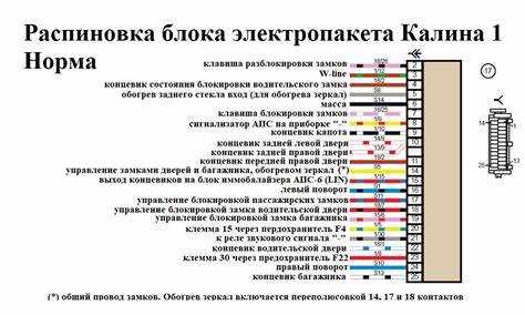 Подбор кабелей и разъемов: что учесть при выборе