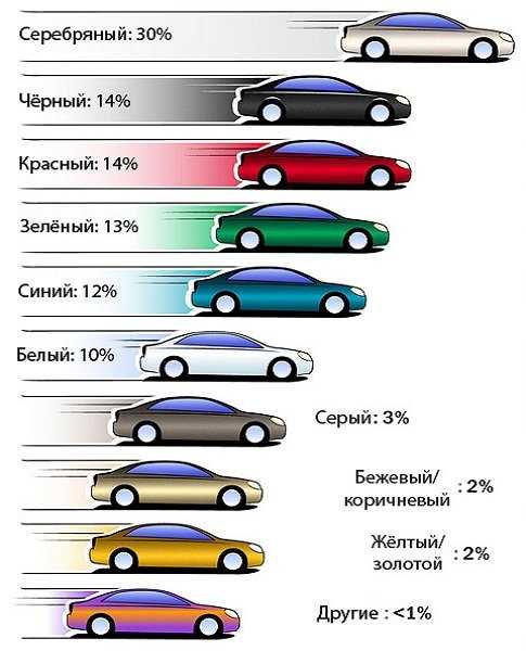 Экономия