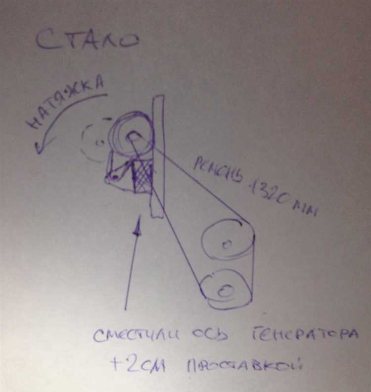 Настройка натяжения ремня после установки устройства