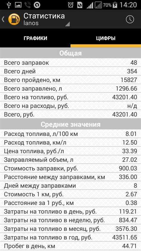 Контроль