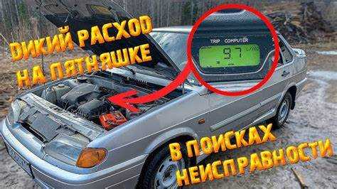 Контроль