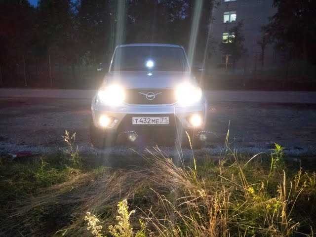 Обзор