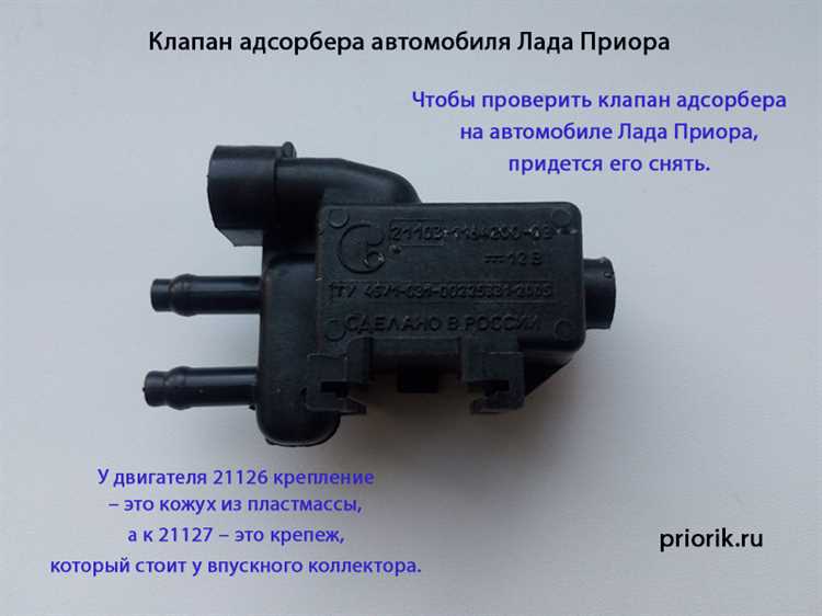 Функции