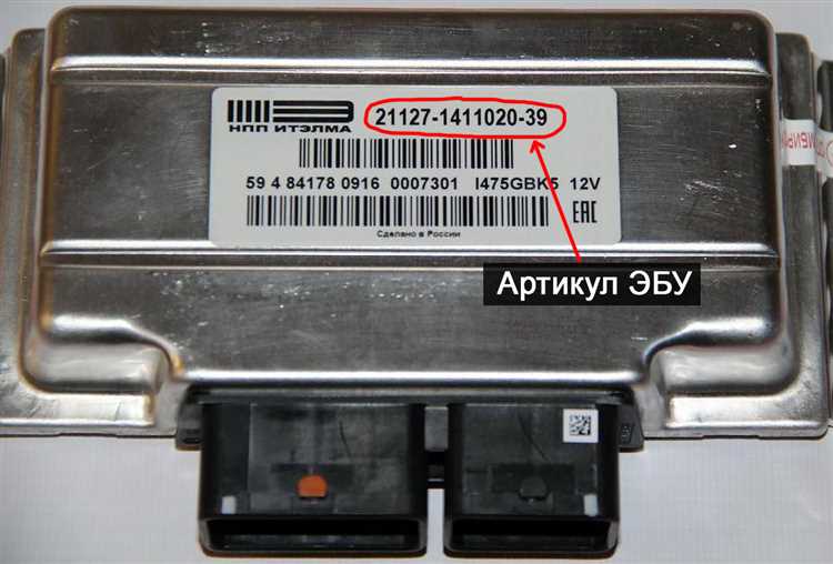 Примеры
