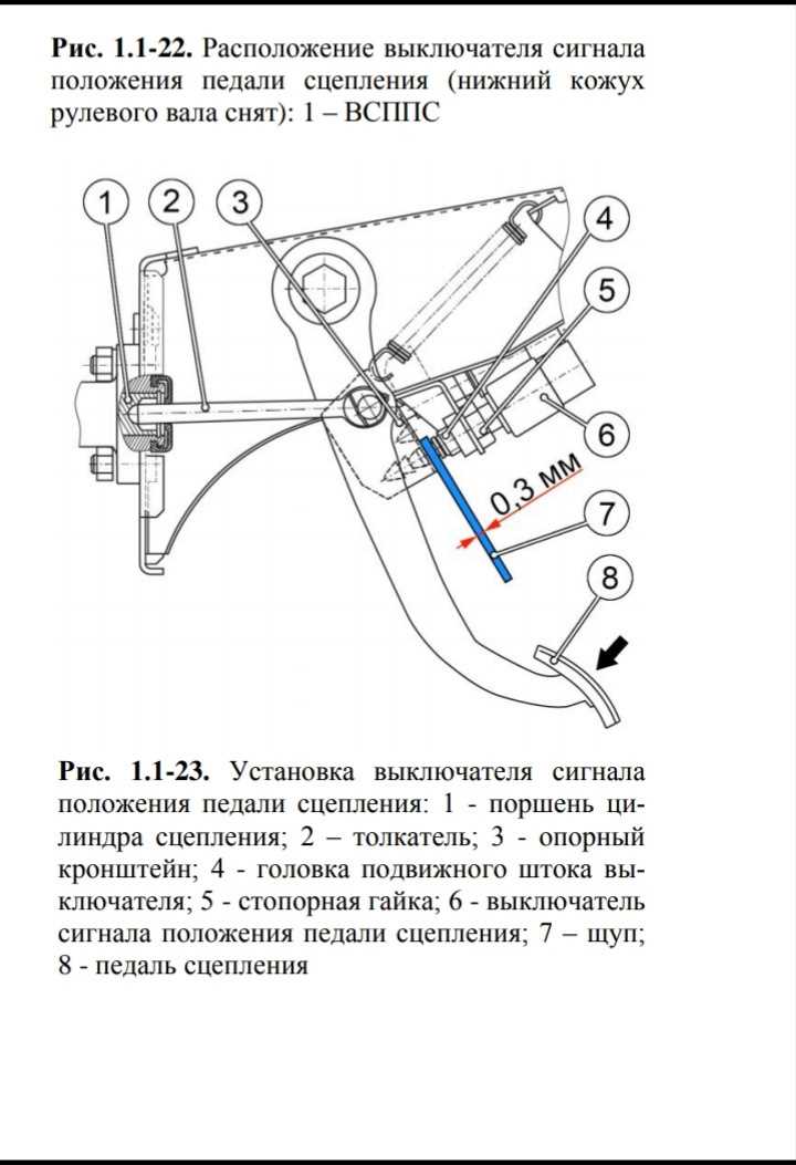 Зачем