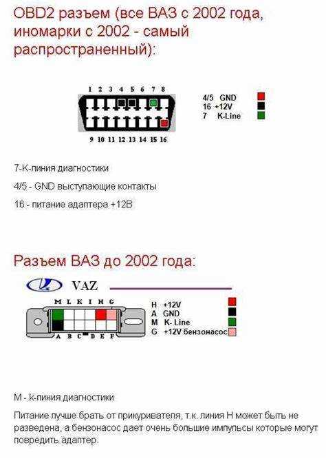 Инструменты