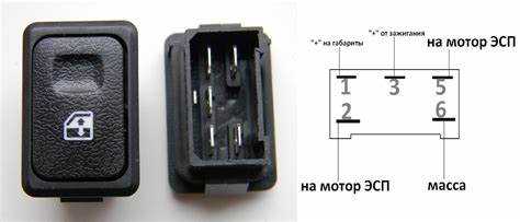 Полезные
