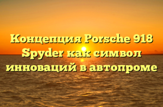 Концепция Porsche 918 Spyder как символ инноваций в автопроме
